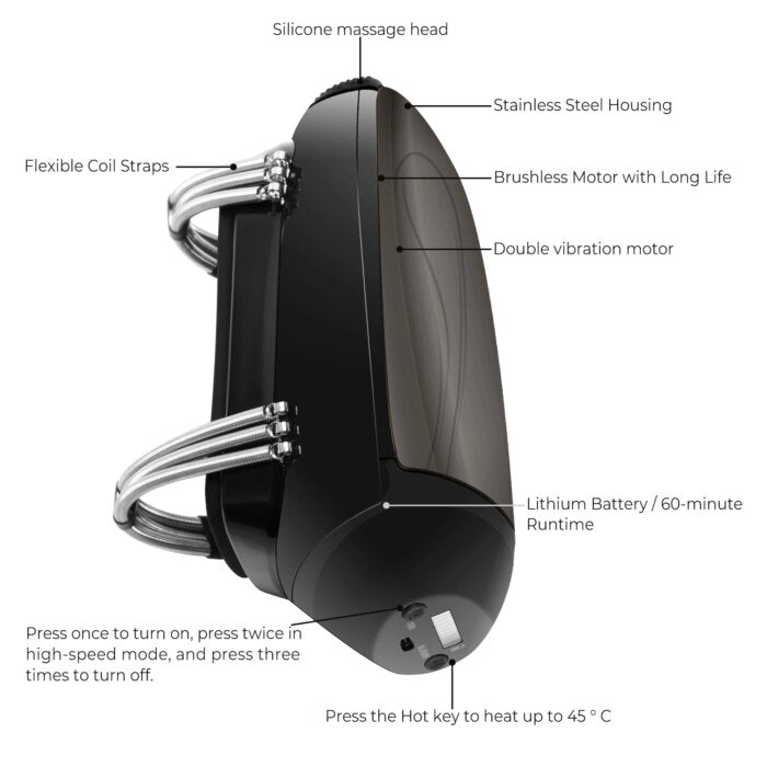 Cordless Vibration Massager with Heat Function and Adjustable Intensity, Neck Back Shoulder Head Valideals Outlet