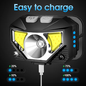 Rechargeable Headlamp with Motion Sensor and 1200-Lumen Output, 2-Pack Valideals Outlet