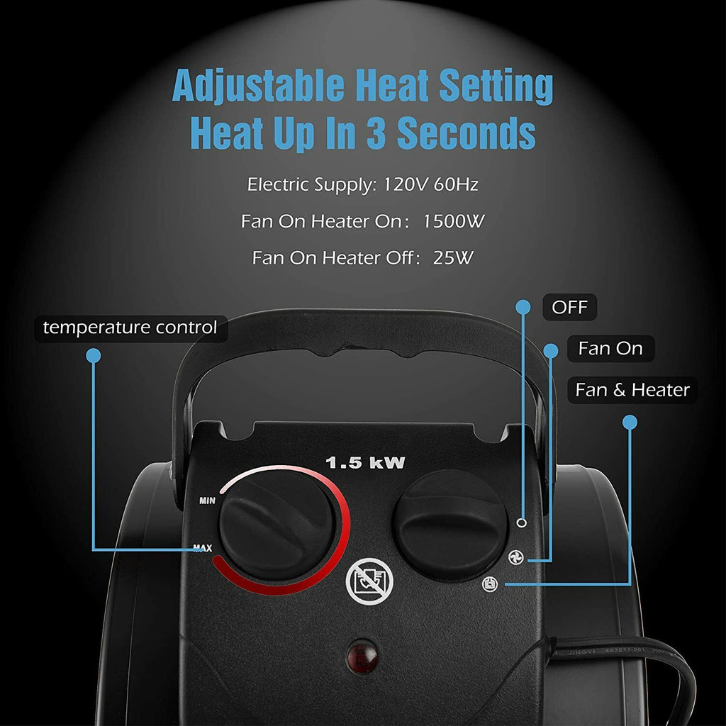 Electric Heater with 1500W Power and Adjustable Thermostat for Greenhouses, IPX4 Rated Valideals Outlet