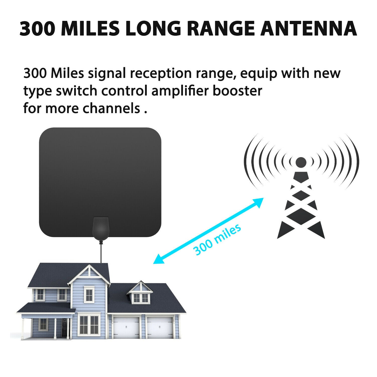 Indoor HDTV Antenna with 37dB Signal Amplifier and 10ft Cable Valideals Outlet