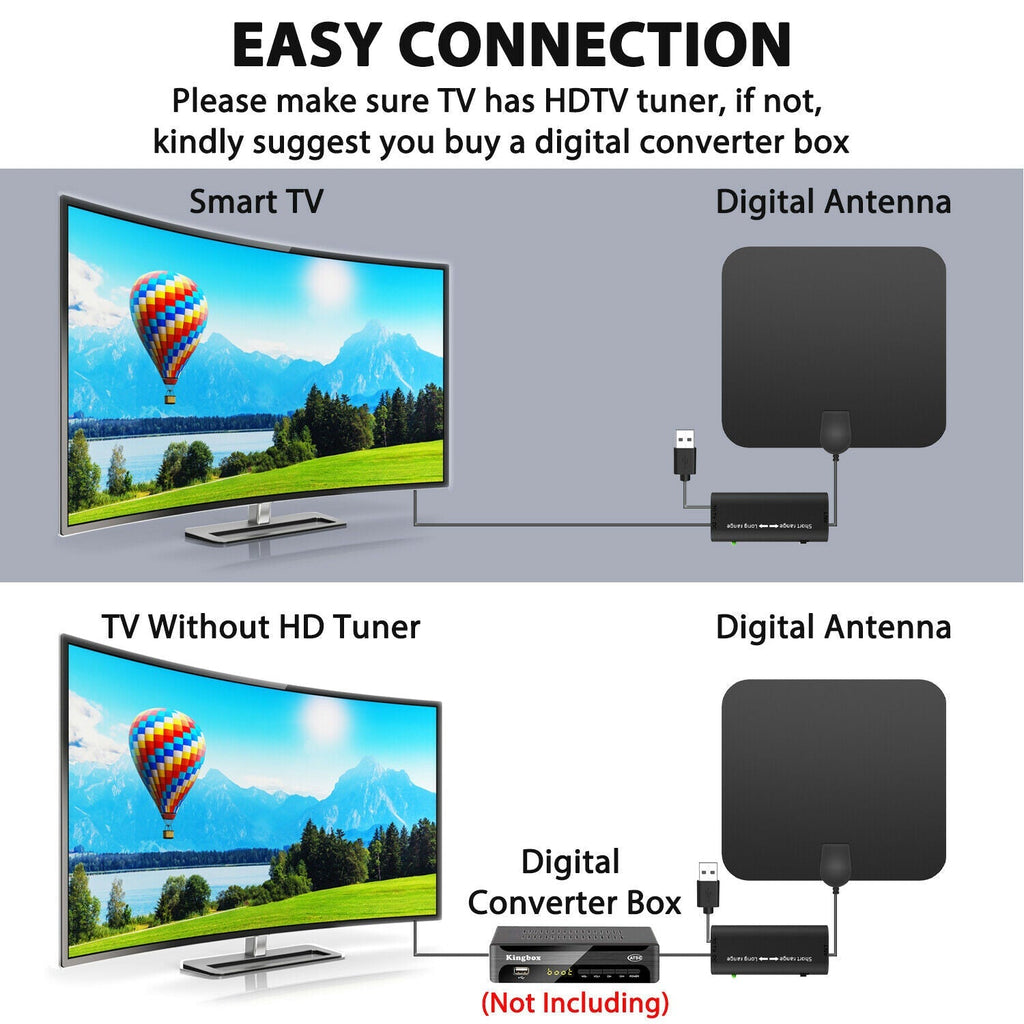 Indoor HDTV Antenna with 37dB Signal Amplifier and 10ft Cable Valideals Outlet