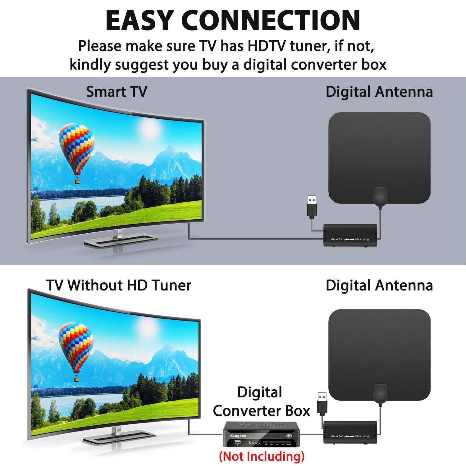 Indoor HDTV Antenna with 37dB Signal Amplifier and 10ft Cable Valideals Outlet