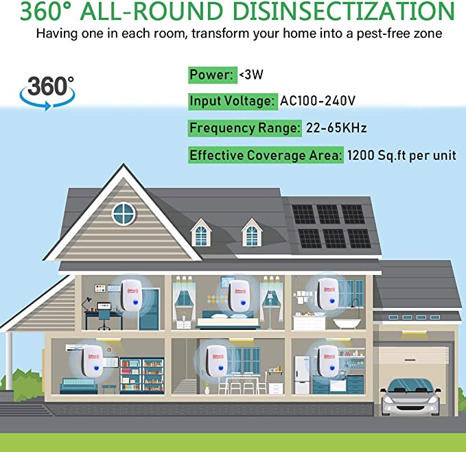Ultrasonic Pest Repeller with Alternating Frequencies and LED Indicator, 100-800 Sq Ft Valideals Outlet