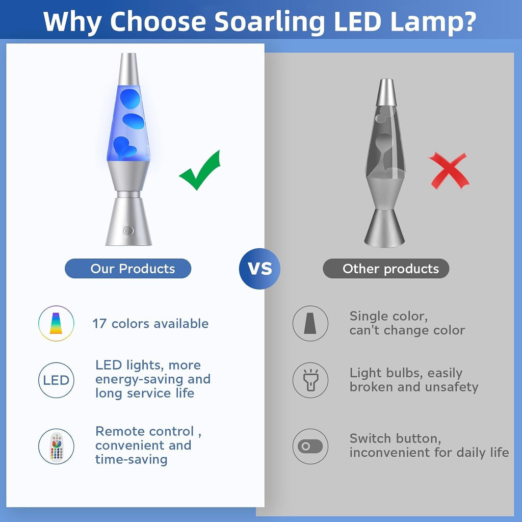 LED Lava Lamp with Remote Control and 17 RGBW Color Modes, Aluminum Base Valideals Outlet