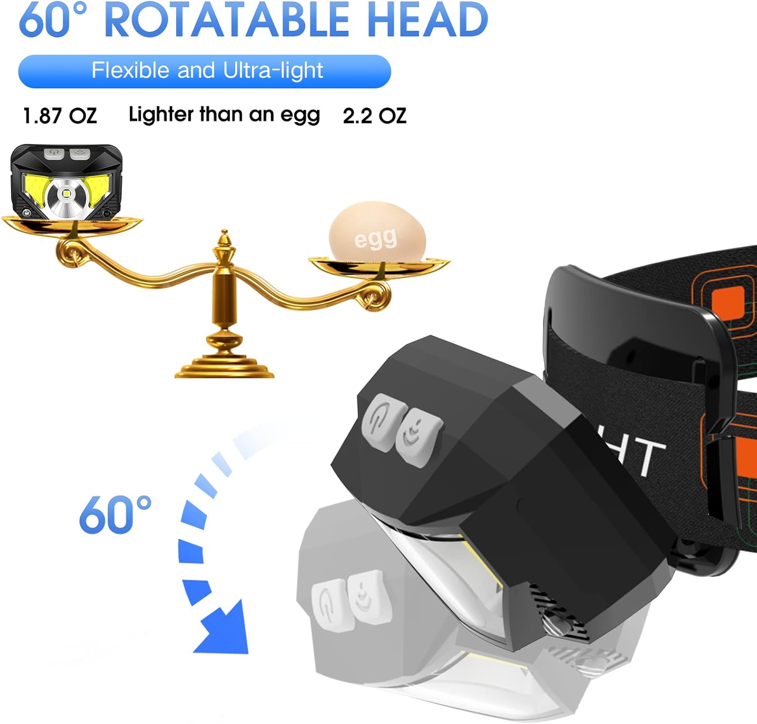 Rechargeable Headlamp with Motion Sensor and 1200-Lumen Output, 2-Pack Valideals Outlet