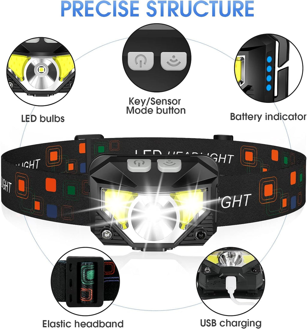 Rechargeable Headlamp with Motion Sensor and 1200-Lumen Output, 2-Pack Valideals Outlet