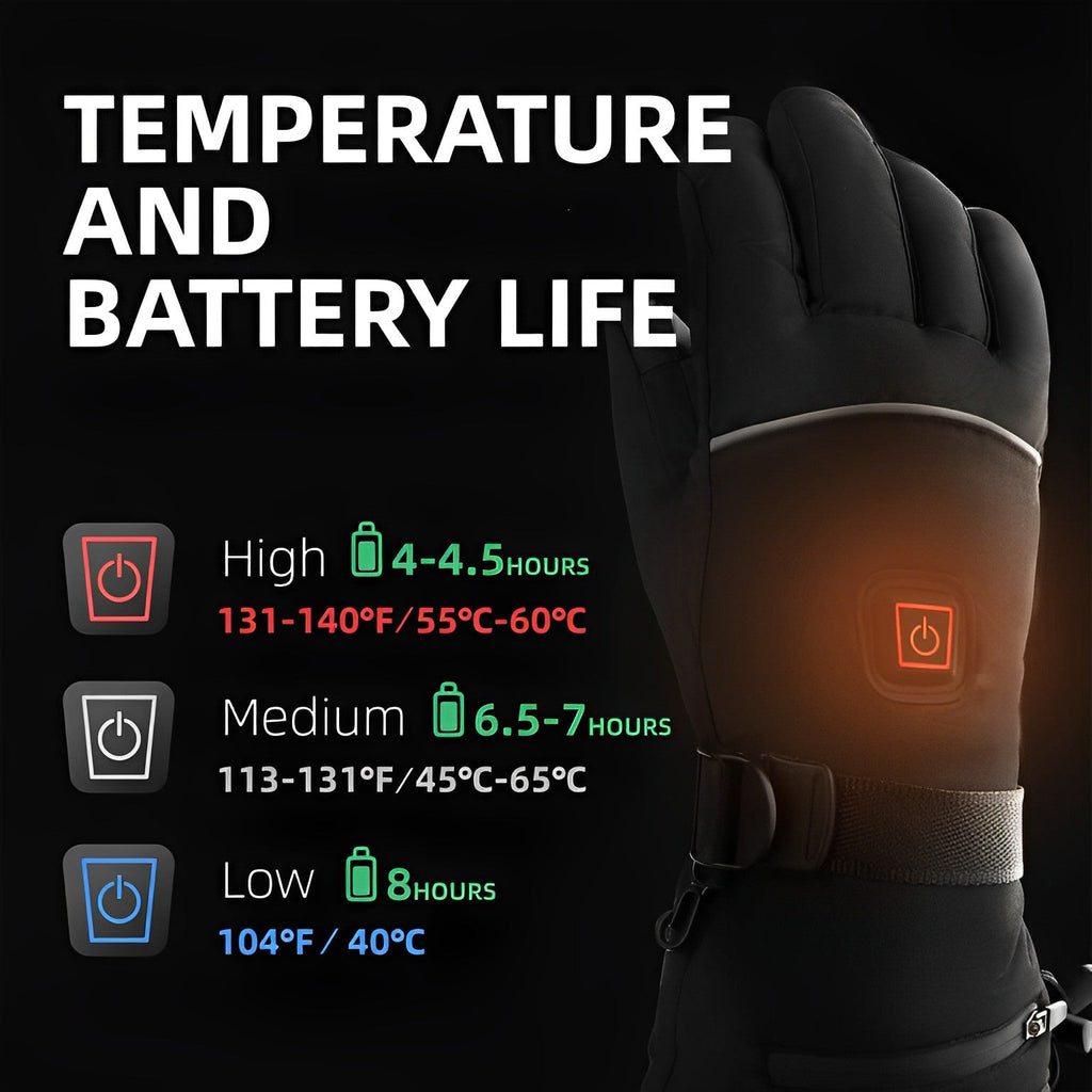 Rechargeable Heated Gloves with 3 Heat Levels and Textured Grip, Up to 8 Hours Valideals Outlet