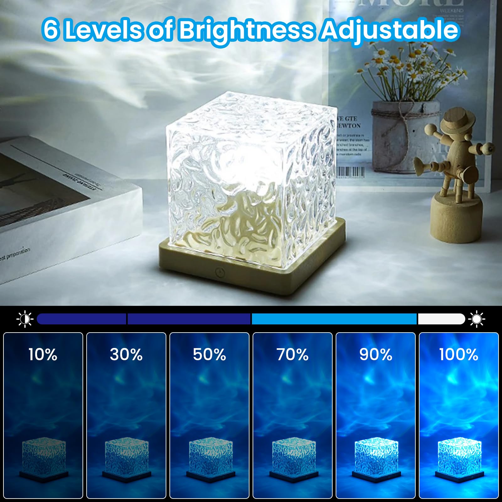 Galaxy Projector with 16-Color LED and Rotating Ocean Wave, Remote Control, Timer Valideals Outlet