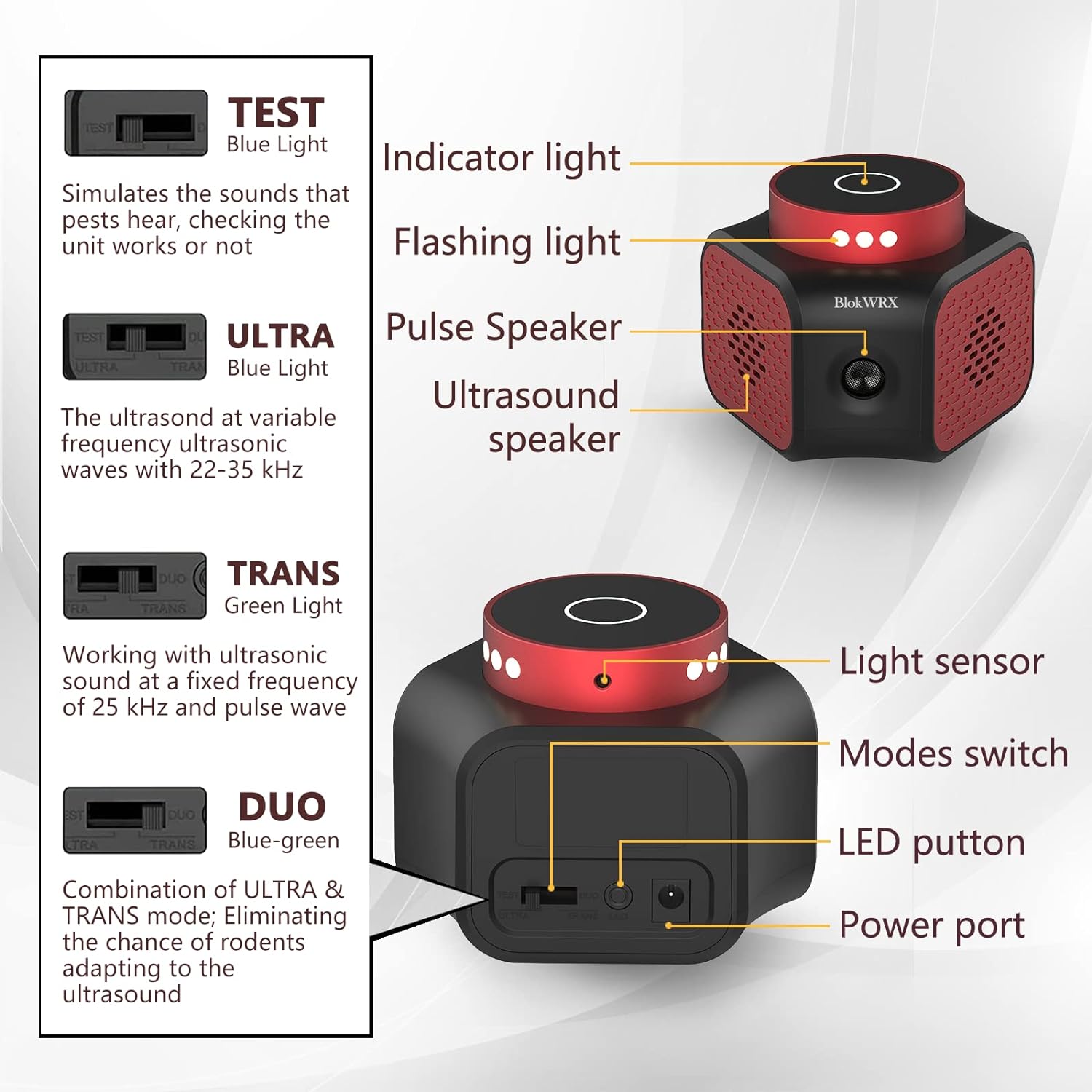 Ultrasonic Rodent Repellent with LED Strobe Light and Dual Chip Technology Valideals Outlet