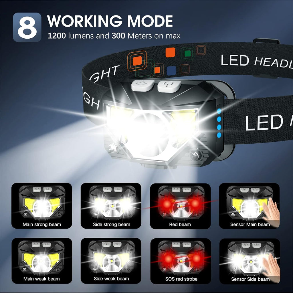 Rechargeable Headlamp with Motion Sensor and 1200-Lumen Output, 2-Pack Valideals Outlet