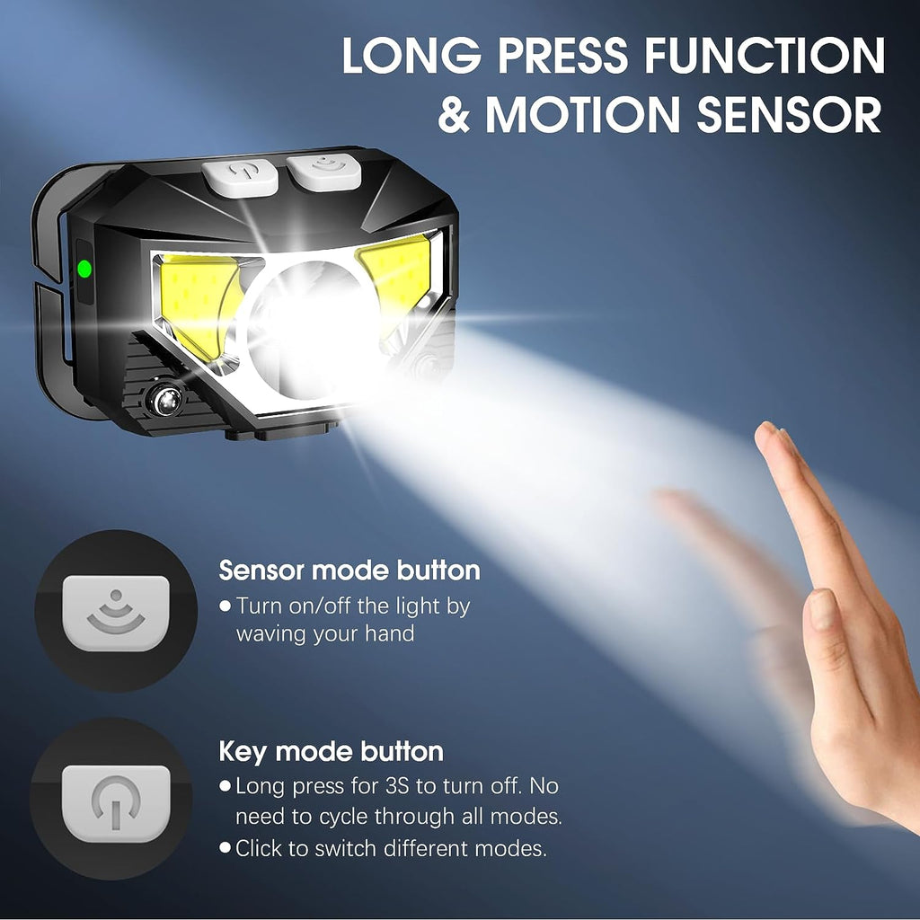Rechargeable Headlamp with Motion Sensor and 1200-Lumen Output, 2-Pack Valideals Outlet