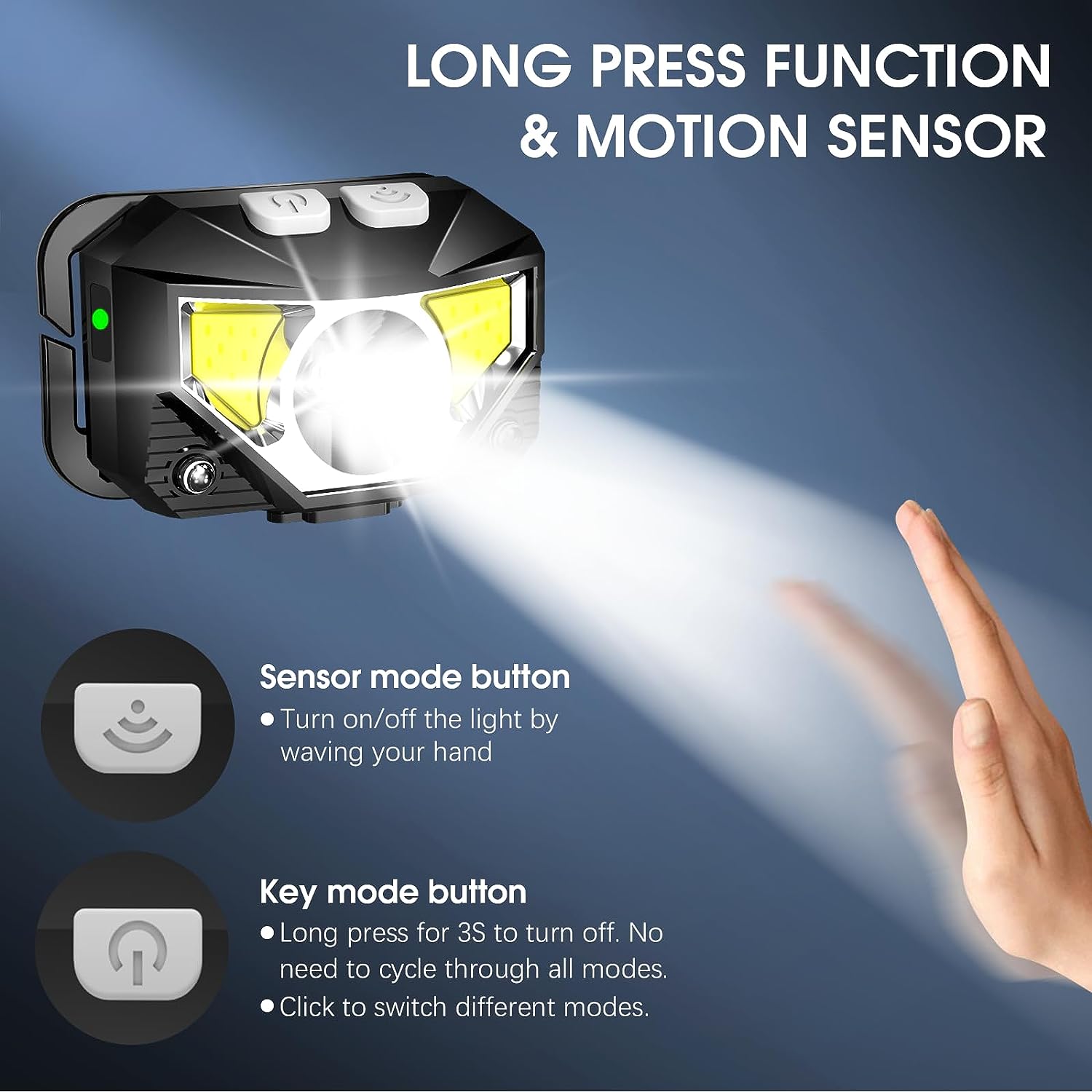 Rechargeable Headlamp with Motion Sensor and 1200-Lumen Output, 2-Pack Valideals Outlet