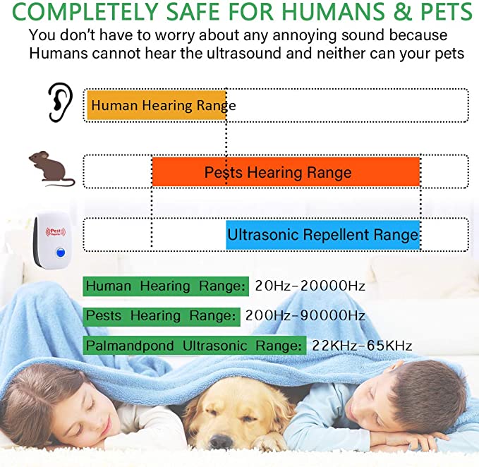 Ultrasonic Pest Repeller with Alternating Frequencies and LED Indicator, 100-800 Sq Ft Valideals Outlet