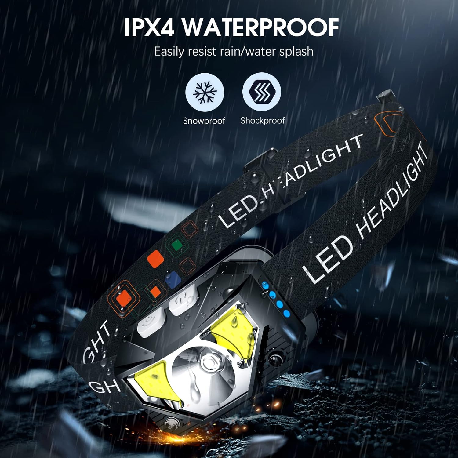 Rechargeable Headlamp with Motion Sensor and 1200-Lumen Output, 2-Pack Valideals Outlet