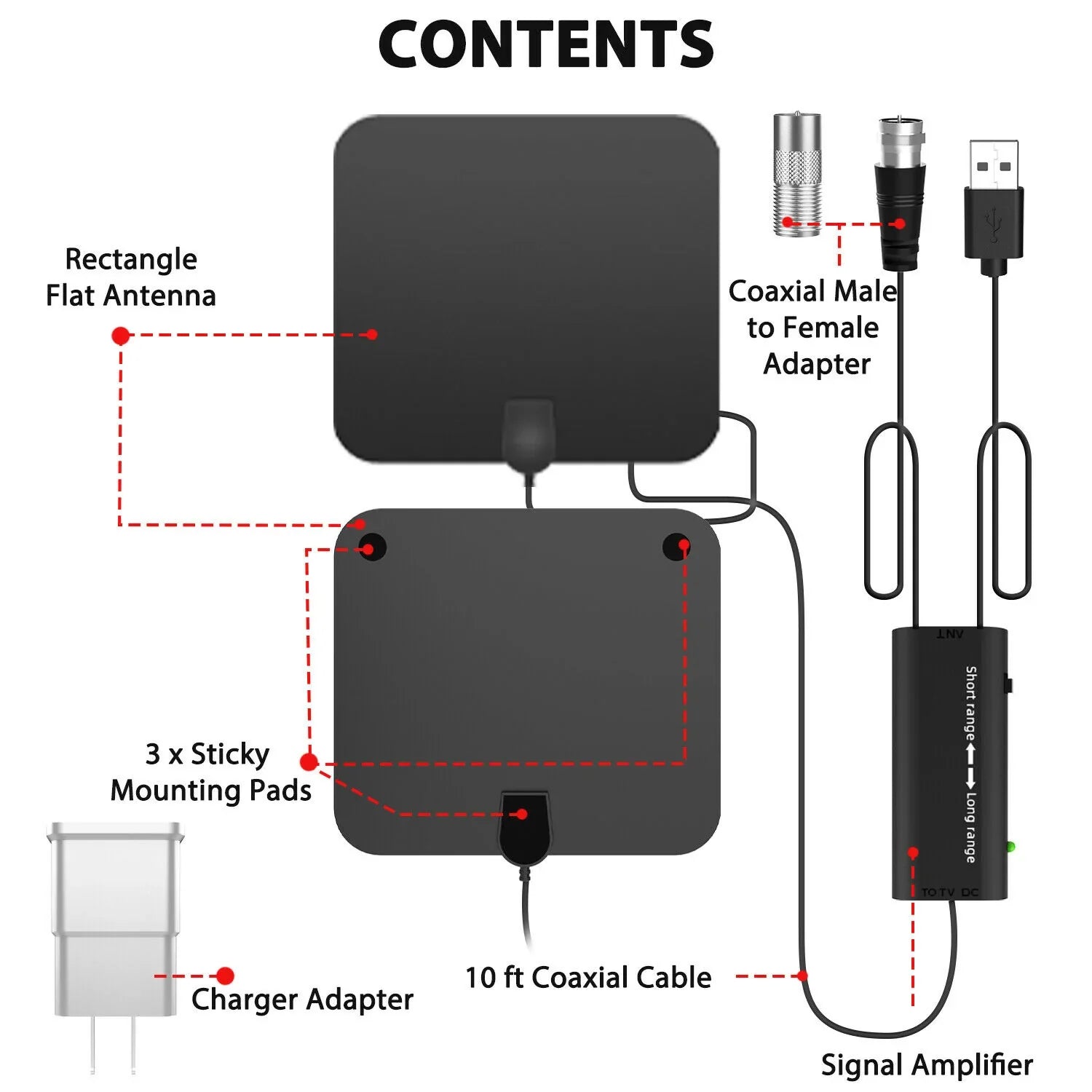 Indoor HDTV Antenna with 37dB Signal Amplifier and 10ft Cable Valideals Outlet