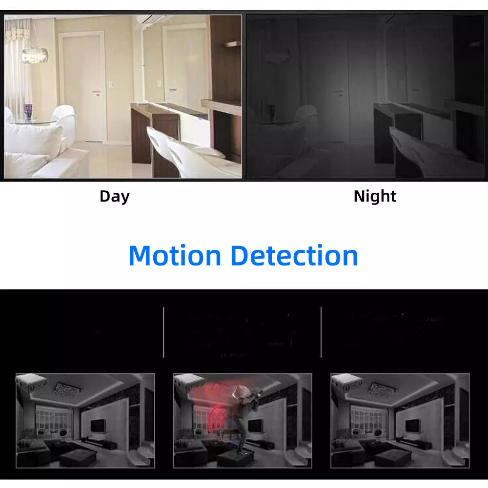 Mini WiFi Camera with 1080P HD, Night Vision and Motion Alerts, 128GB TF Support Valideals Outlet