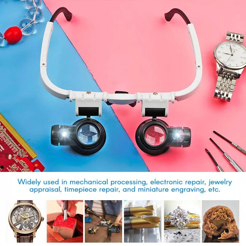 Headband LED Magnifier with 3 Interchangeable Lenses and Dual LED Lights, 8x 15x 23x Valideals Outlet