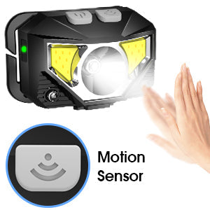 Rechargeable Headlamp with Motion Sensor and 1200-Lumen Output, 2-Pack Valideals Outlet