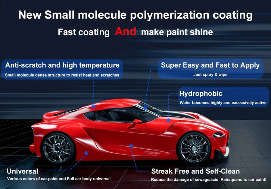Ceramic Car Coating with 12-Month Protection and Spray-Wipe Kit, Multi-Surface Valideals Outlet