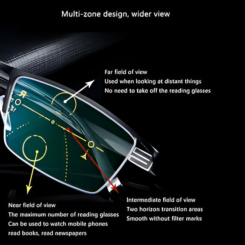 Progressive Glasses with Photochromic Lenses and Blue-Light Filter, UV400 Valideals Outlet