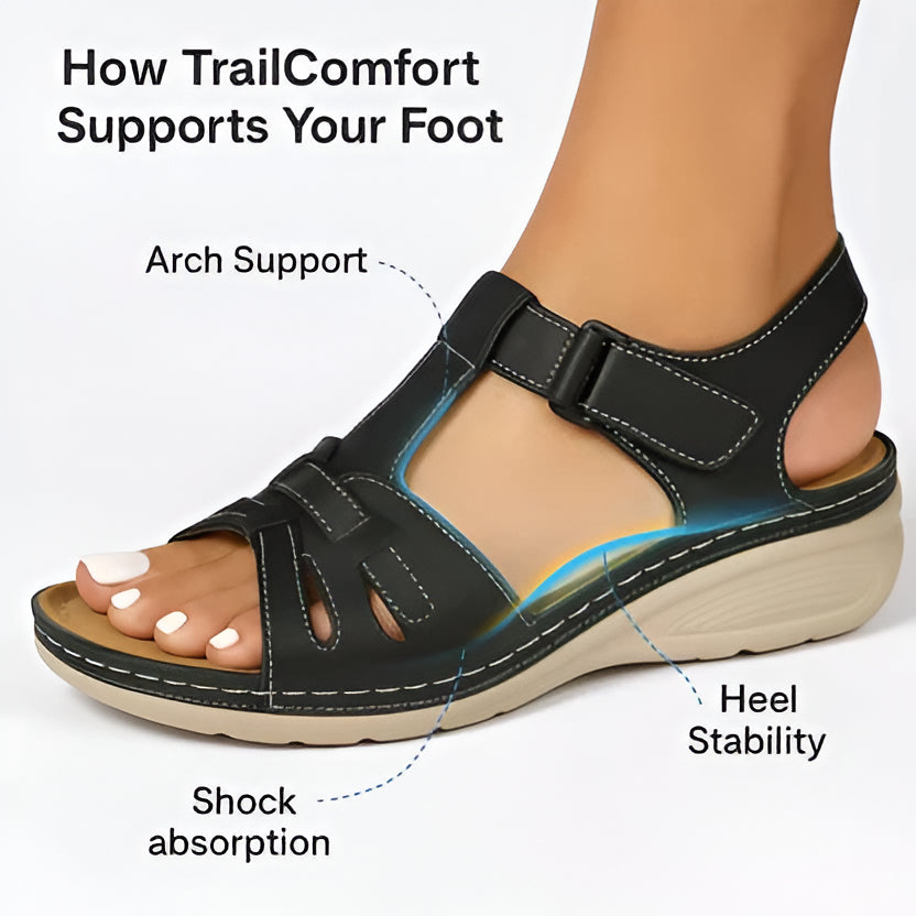 Women's Orthopedic Sandals with Molded Footbed and Adjustable Straps, Slip-Resistant Sole Valideals Outlet