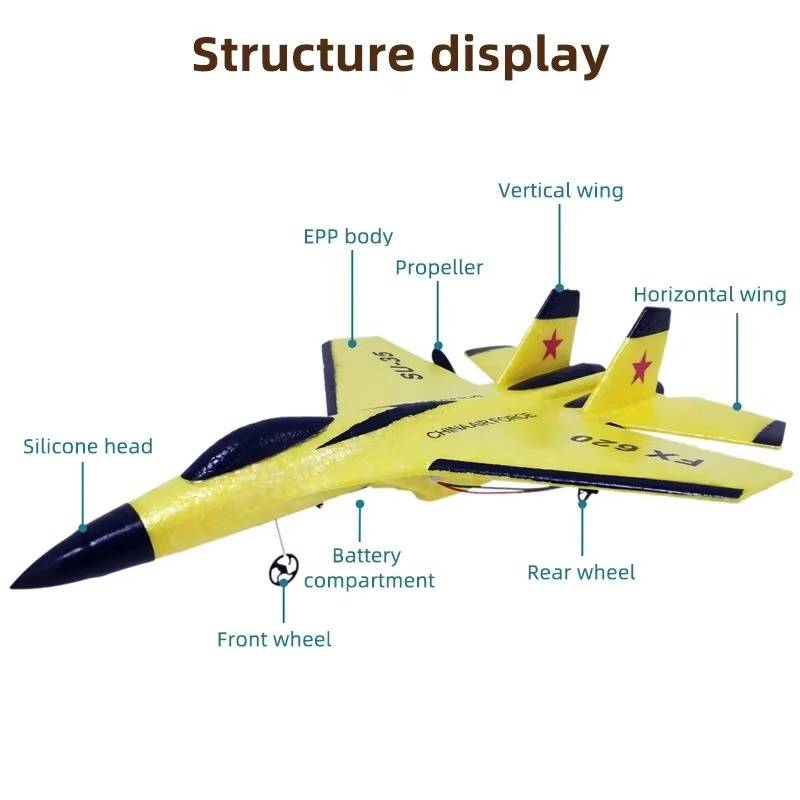 Beginner RC Plane with Three-Axis Gyro and Dual Rear Motors, LED Lights Valideals Outlet