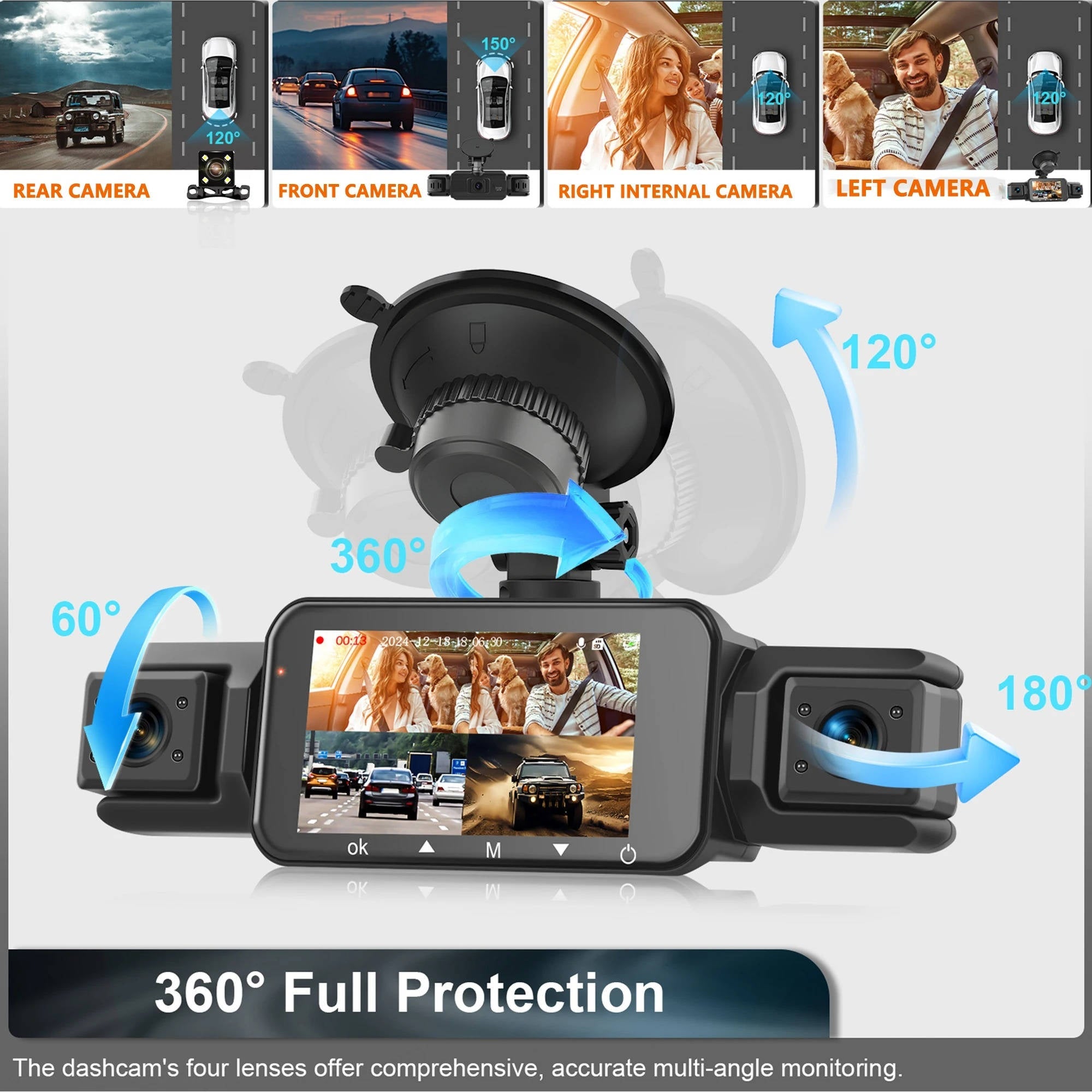 Car Dash Cam with Four Cameras and Night Vision, 1920P Front 3.0-Inch Display Valideals Outlet