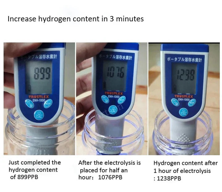 Hydrogen Water Generator Bottle with One-Touch Electrolysis and USB Rechargeable, 300mL Valideals Outlet