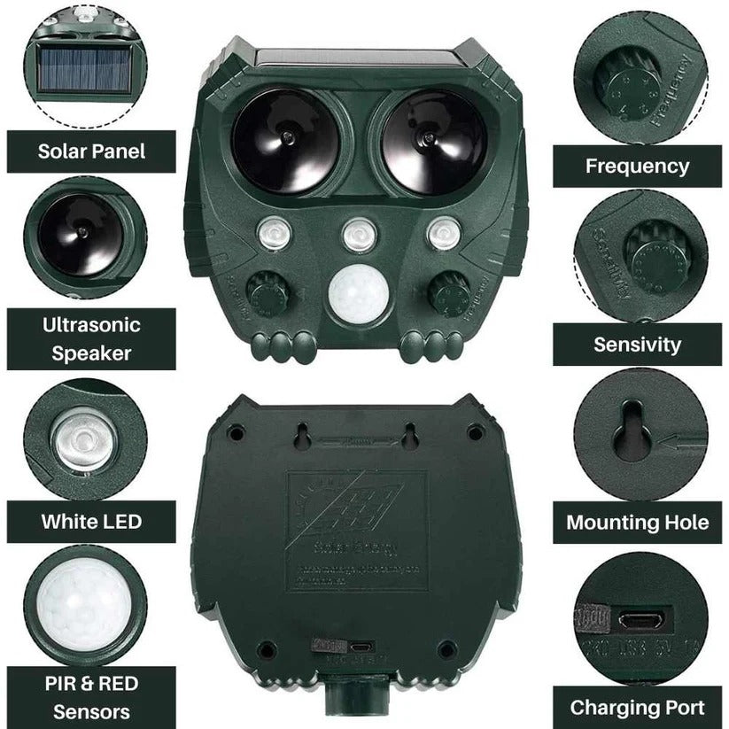 Ultrasonic Cat Repellent with Solar Charging and Motion Sensor, 26ft 110° Coverage Valideals Outlet