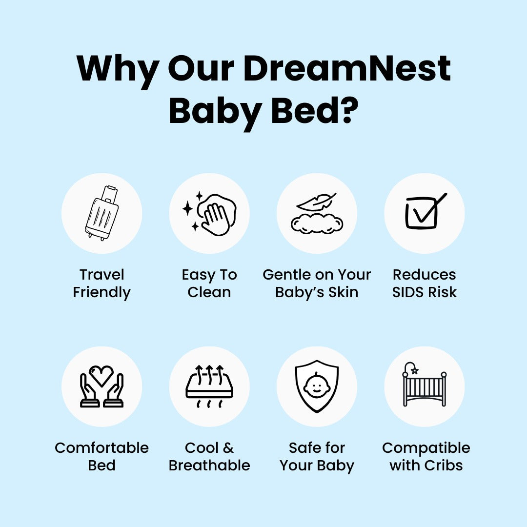 Inclined Wedge Pillow with Breathable Material and Contoured Edges for Infants Valideals Outlet