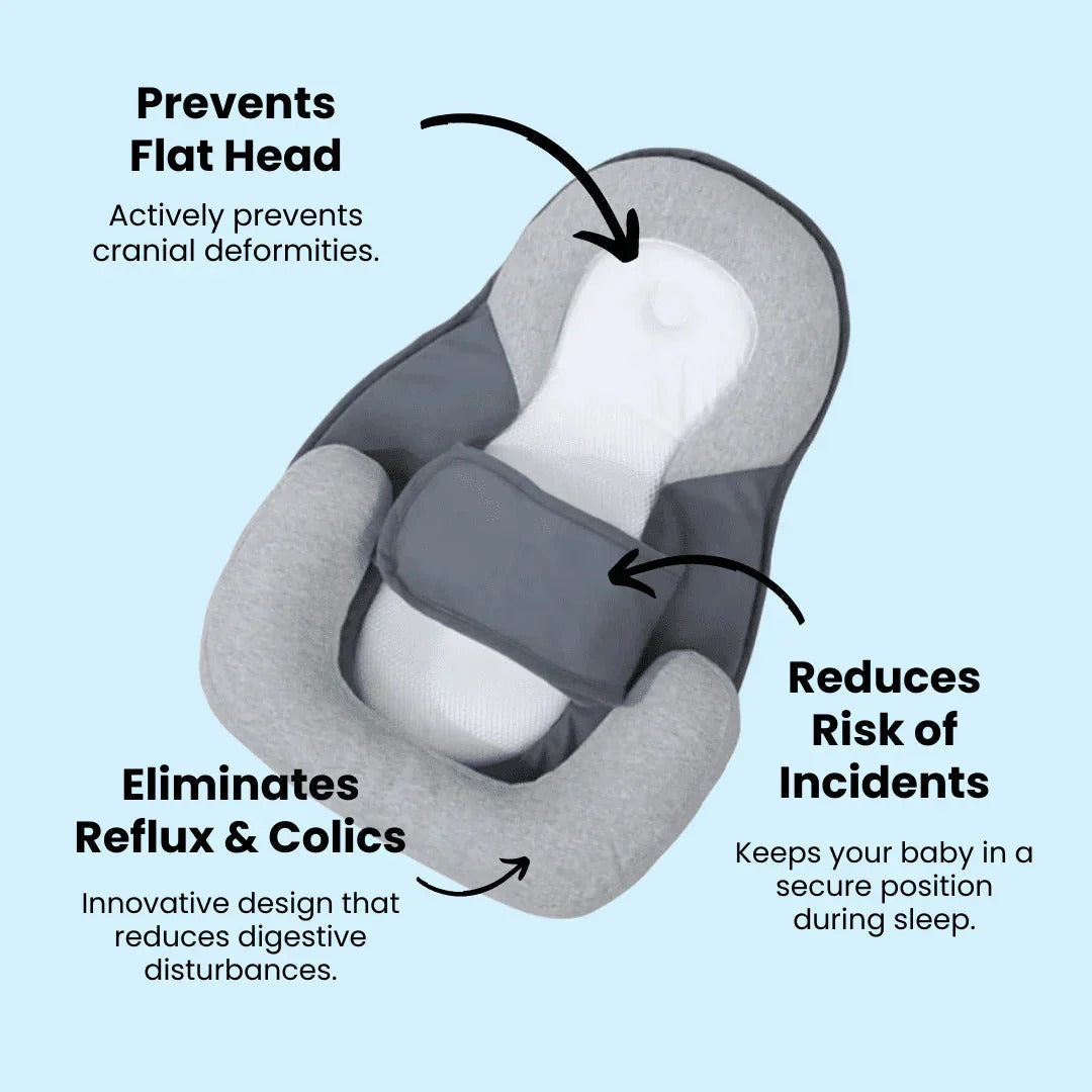Inclined Wedge Pillow with Breathable Material and Contoured Edges for Infants Valideals Outlet