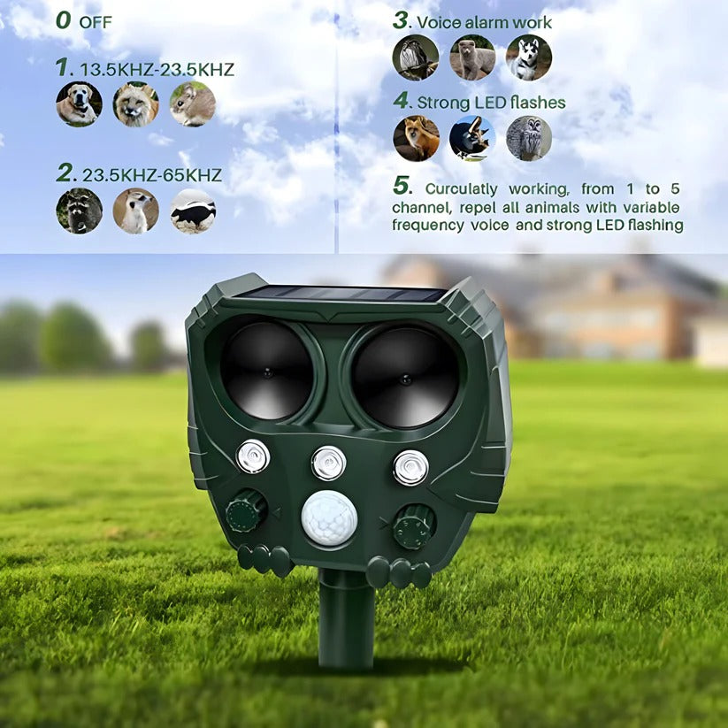 Ultrasonic Cat Repellent with Solar Charging and Motion Sensor, 26ft 110° Coverage Valideals Outlet