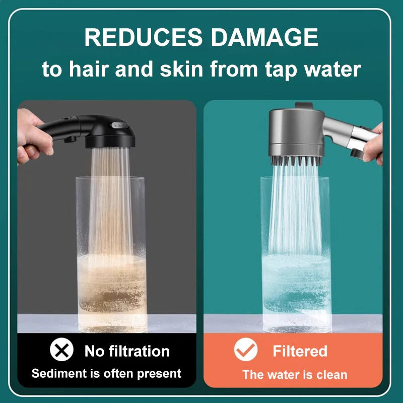 Pressure Boosting Shower Head with 9-Layer Filter and Push-Button Pause, Water Saving Valideals Outlet