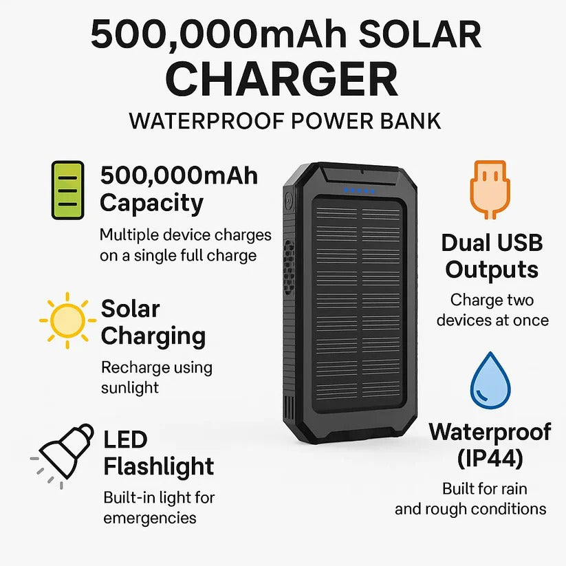 Solar Power Bank with 500000 mAh Capacity and Dual USB Outputs, Water-Resistant Valideals Outlet