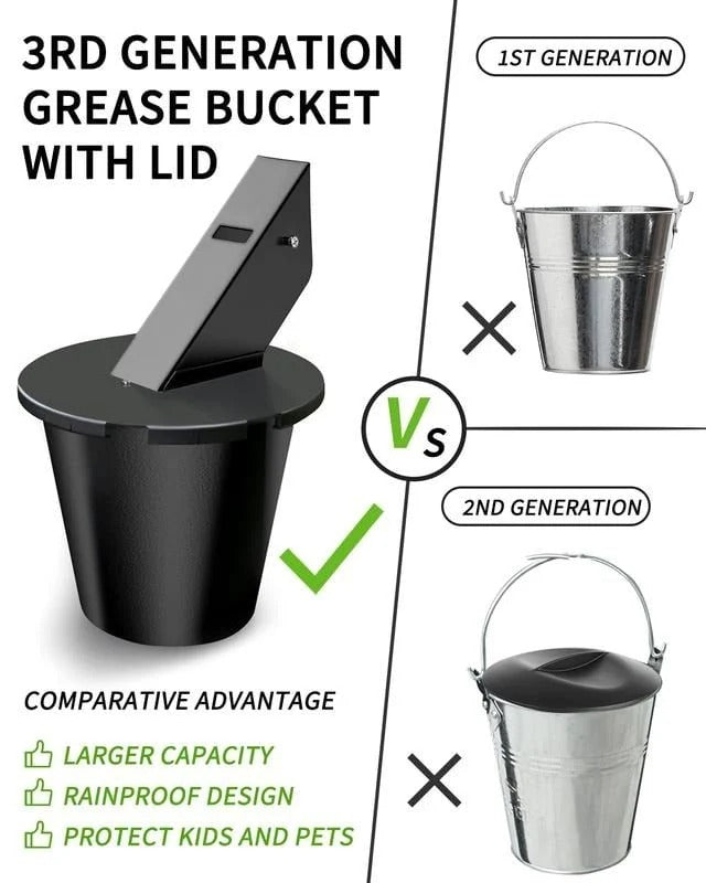 Grill Grease Collector with Fitted Lid and Reusable Liner for 1.6-Inch Square Spouts Valideals Outlet