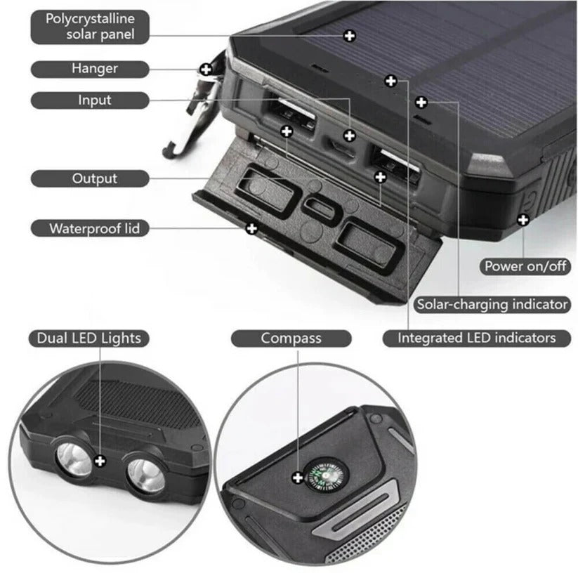 Solar Power Bank with 500000 mAh Capacity and Dual USB Outputs, Water-Resistant Valideals Outlet