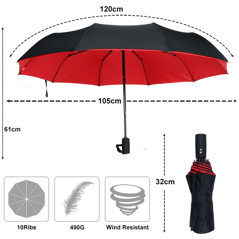 Compact Windproof Umbrella with One-Hand Open and Reinforced Ribs, 38-Inch Canopy Valideals Outlet