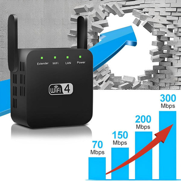 WiFi Range Extender with High-Gain Antennas and Easy WPS Setup, Compact Wall Plug Design Valideals Outlet