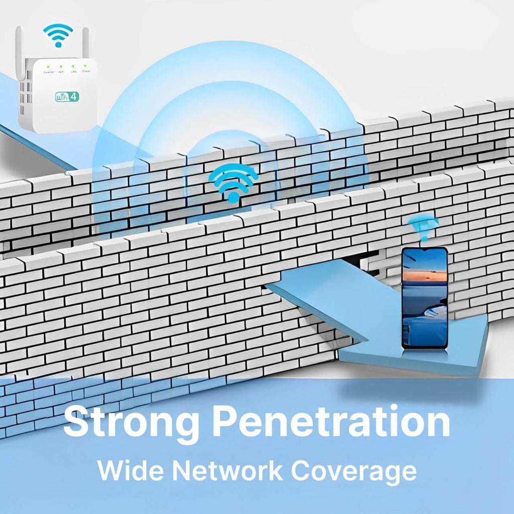 WiFi Range Extender with High-Gain Antennas and Easy WPS Setup, Compact Wall Plug Design Valideals Outlet