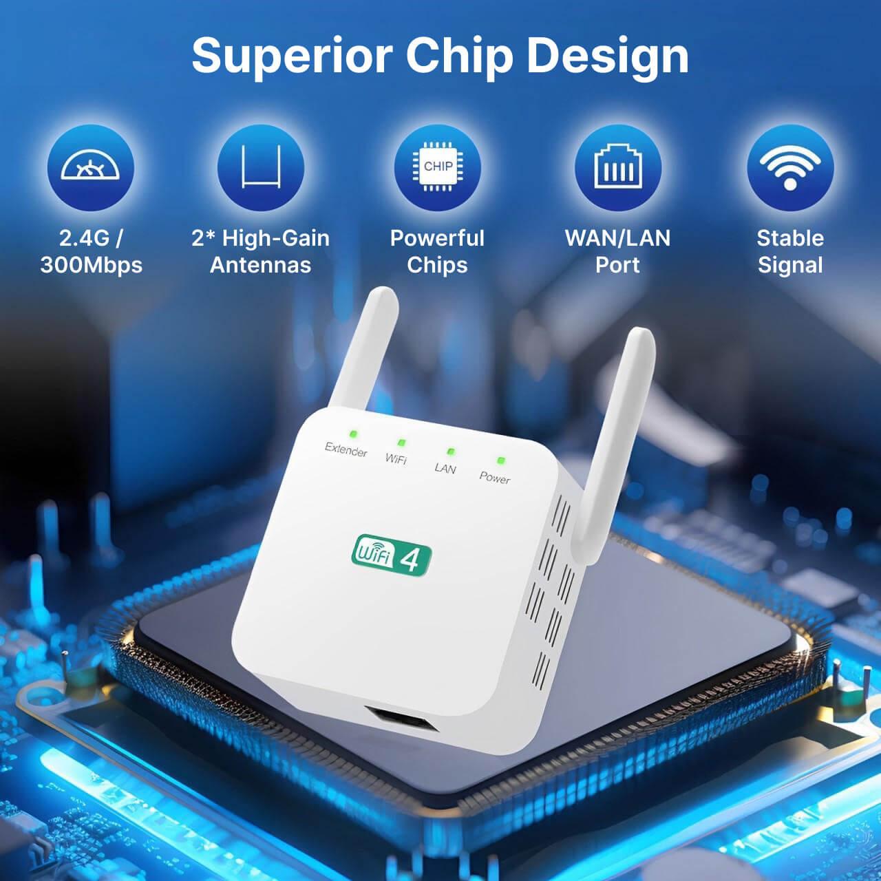 WiFi Range Extender with High-Gain Antennas and Easy WPS Setup, Compact Wall Plug Design Valideals Outlet
