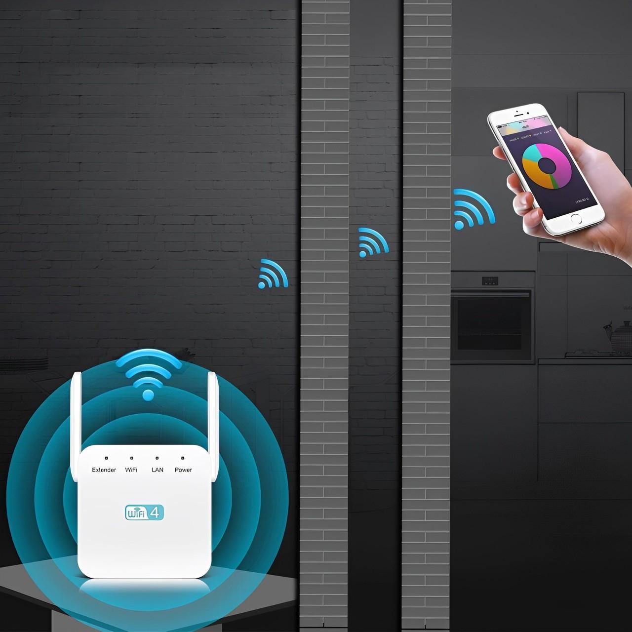 WiFi Range Extender with High-Gain Antennas and Easy WPS Setup, Compact Wall Plug Design Valideals Outlet