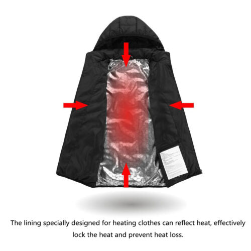 Heated Jacket with Removable 10-Hour Battery and 3 Heat Settings, Machine Washable Valideals Outlet